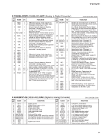 Yamaha TF-5 - Service Manual-Part-3